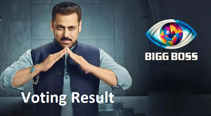 Bigg Boss 19 Voting Results 2025