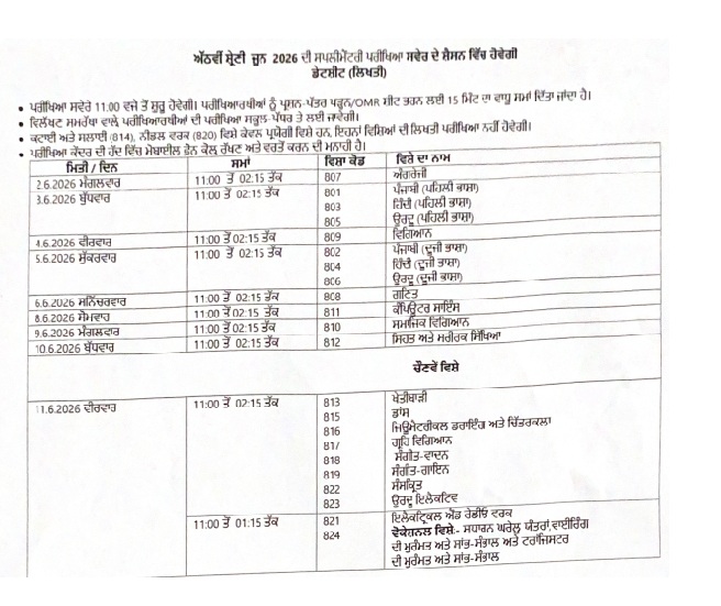 PSEB 8th Compartment Result 2026